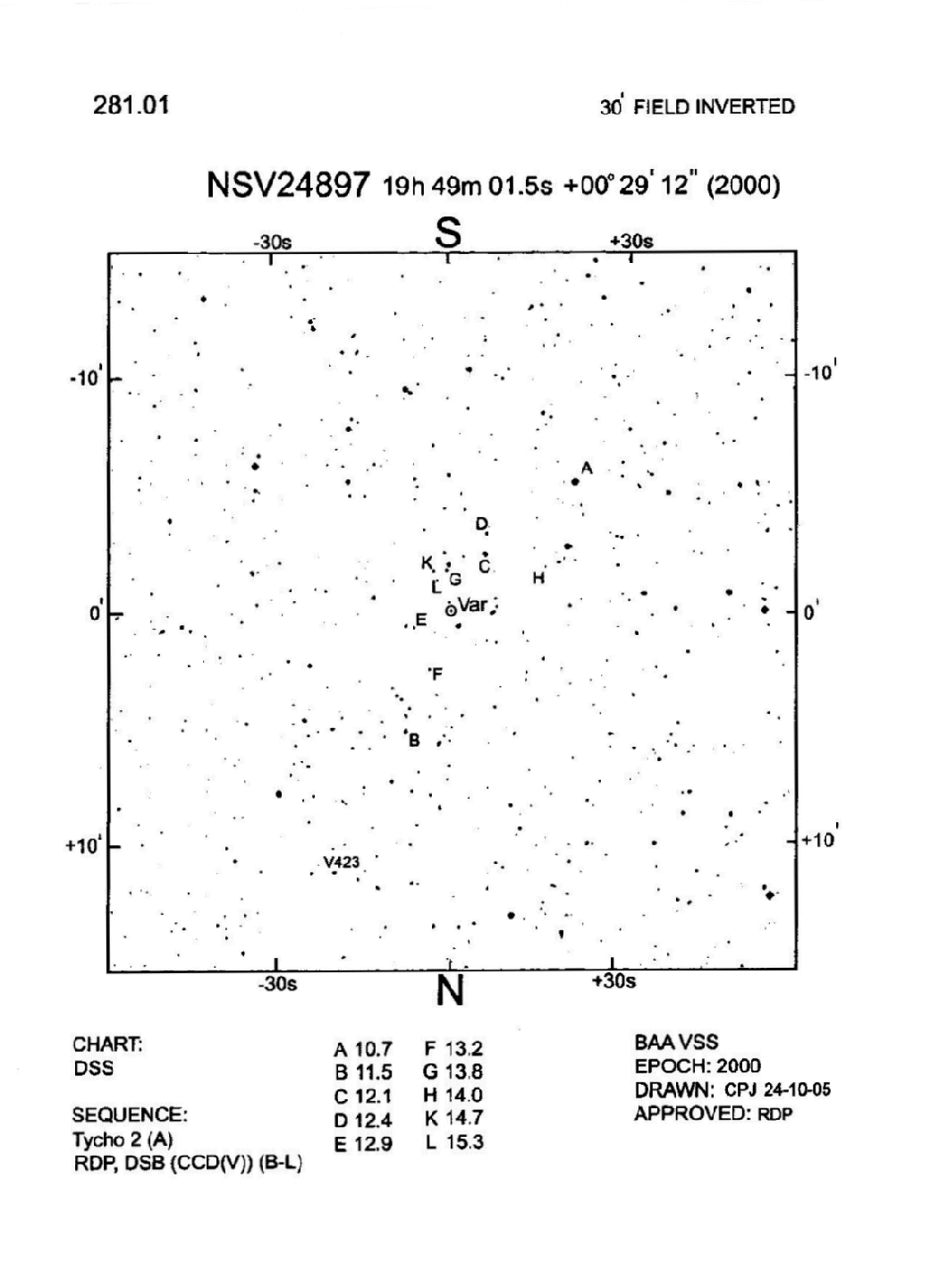 Aql_NSV 24897_BAAVSS 281.01 30m I